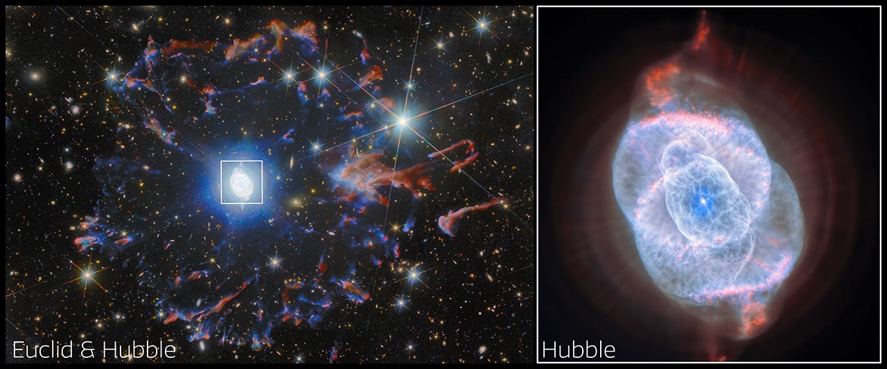 Credits: ESA/Hubble & NASA, ESA Euclid/Euclid Consortium/NASA/Q1-2025, J.-C. Cuillandre & E. Bert...