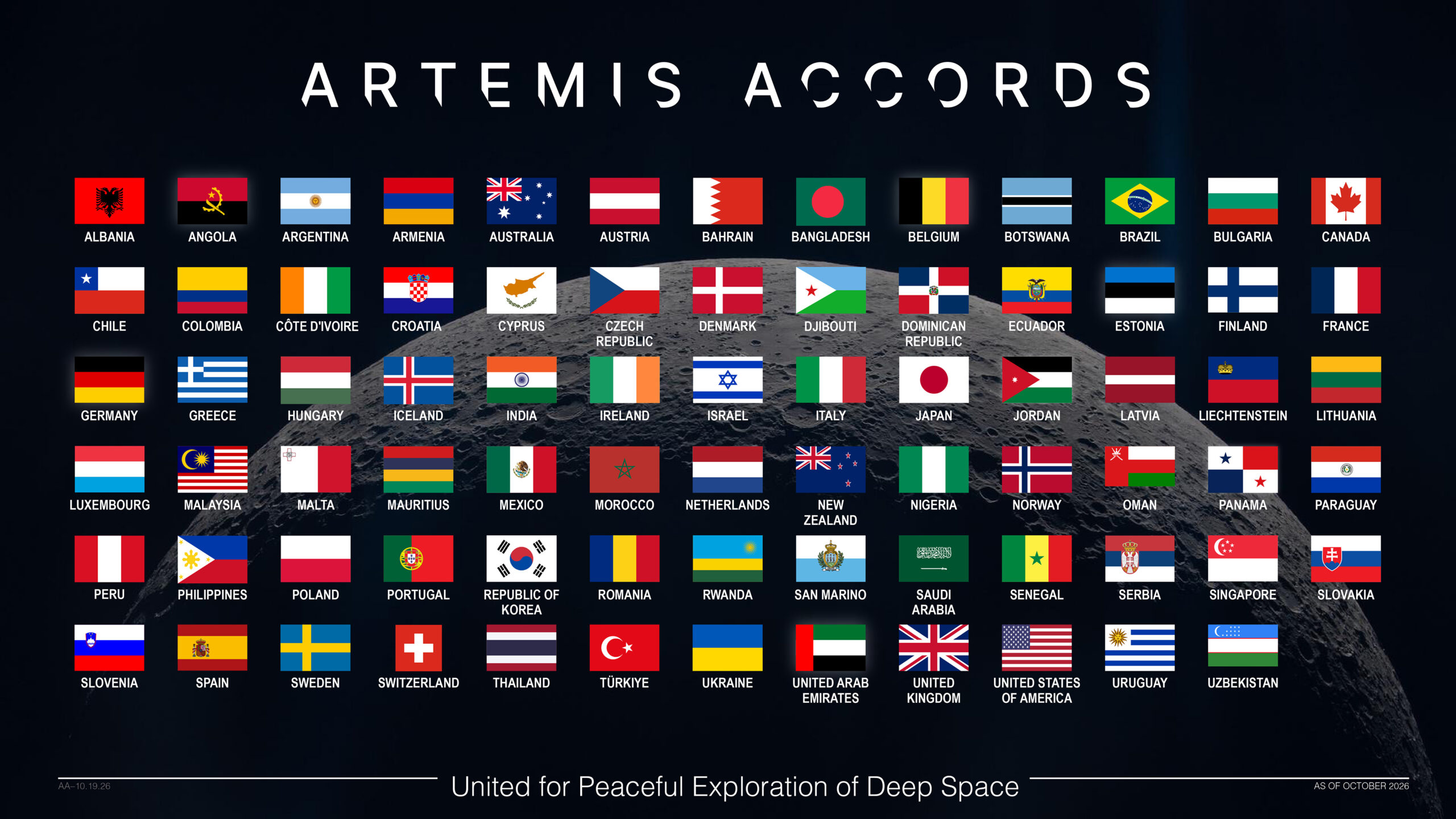 artemis-accords-uzbekistan-77-101926 NASA