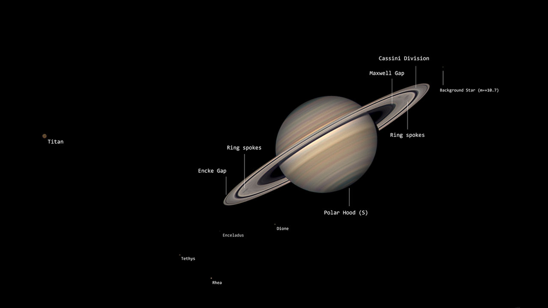NASA Science