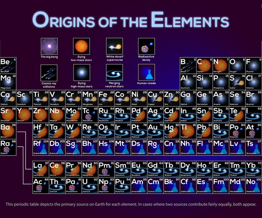 NASA Science