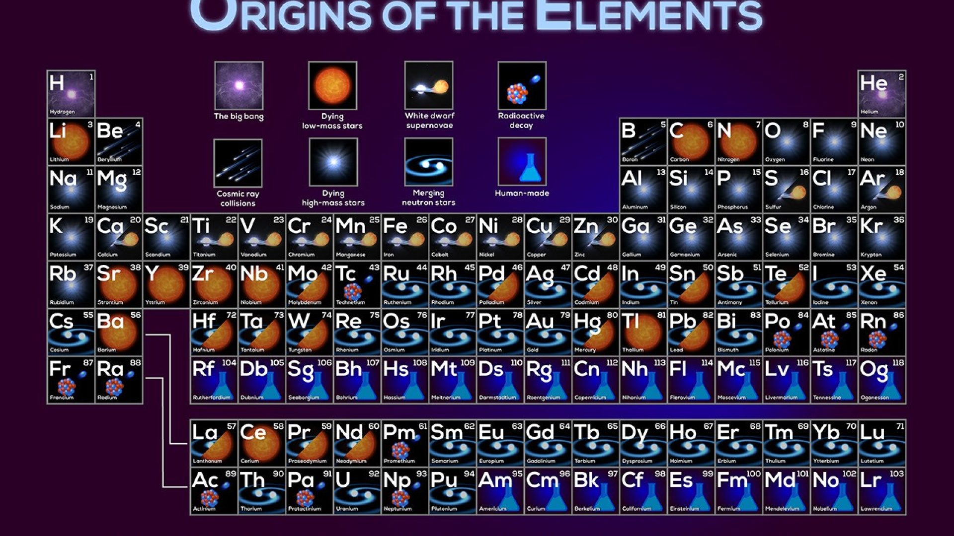 NASA Science