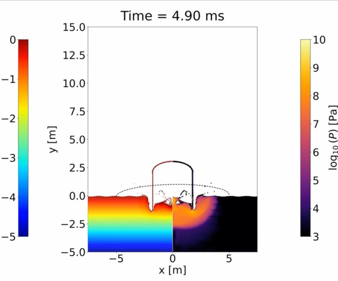 Computational Fluid Physics Lab/University of Texas at Austin