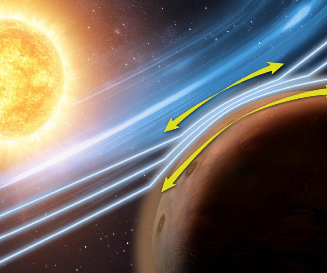 An artistic representation of the Zwan-Wolf effect at Mars, as observed by NASA’s MAVEN (Mars A...
