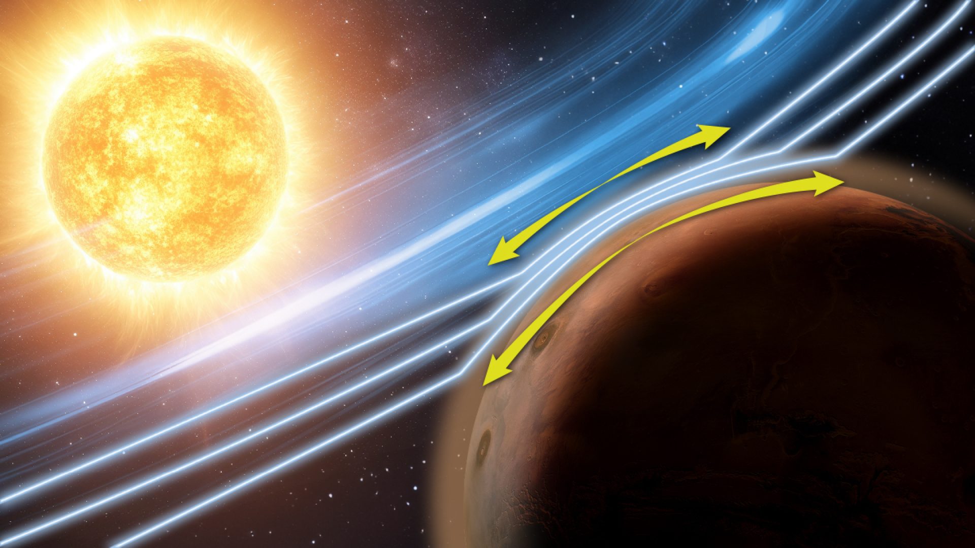 An artistic representation of the Zwan-Wolf effect at Mars, as observed by NASA’s MAVEN (Mars A...